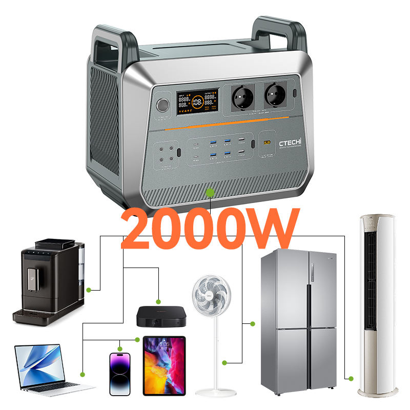 Outdoor Power Station - Noodstroomvoorziening voor huishoudens, snelladen 2000W, draagbare