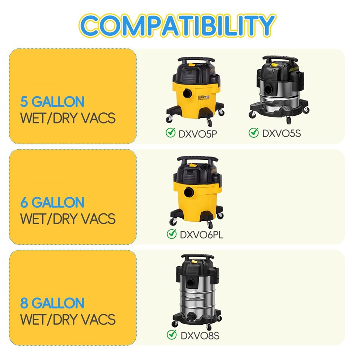 Wet Dry Vacuum Shop - IDS-14 Pack DXVA19-4104 Stofzuigerzakken voor DEWALT