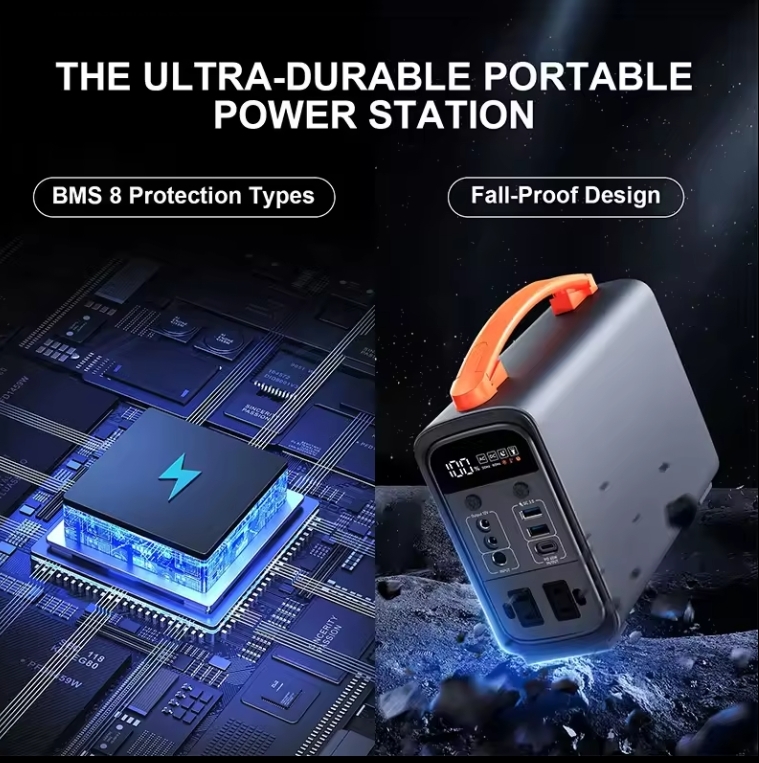 Groothandelsprijs Compacte 200 - Outdoor Power Station recensie en prijs