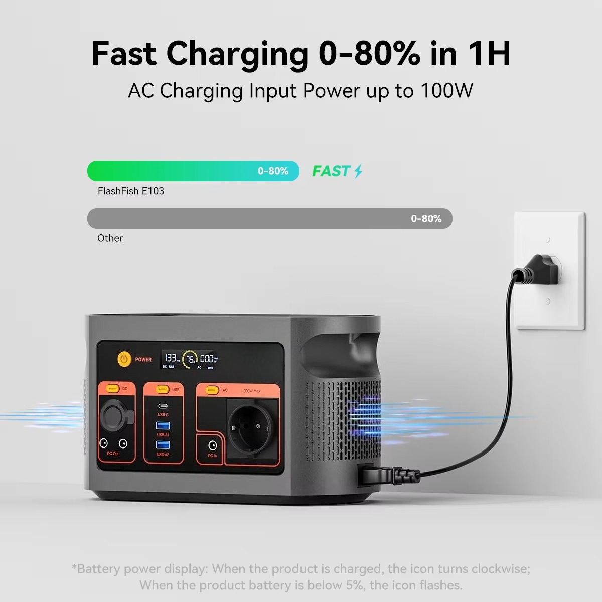 300W zuivere sinusgolf zonnege - Outdoor Power Station recensie en prijs