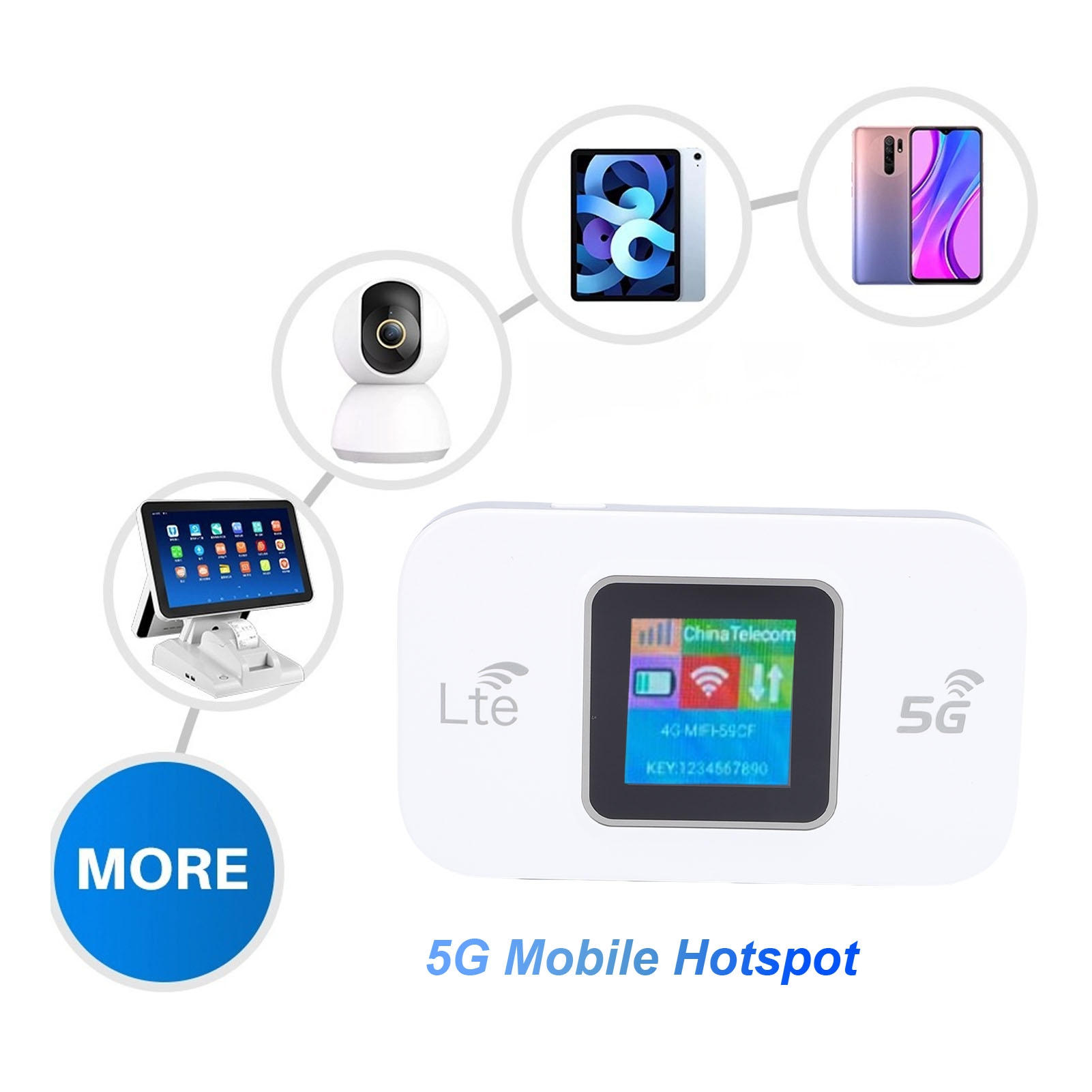 Draagbare WiFi Hotspot-apparaa - Outdoor Usb Power Outlet recensie en prijs
