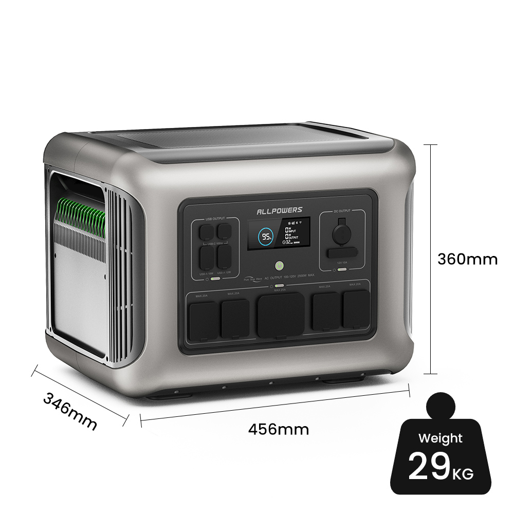 ALLPOWERS 2500W Draagbare Powe - Outdoor Power Station recensie en prijs