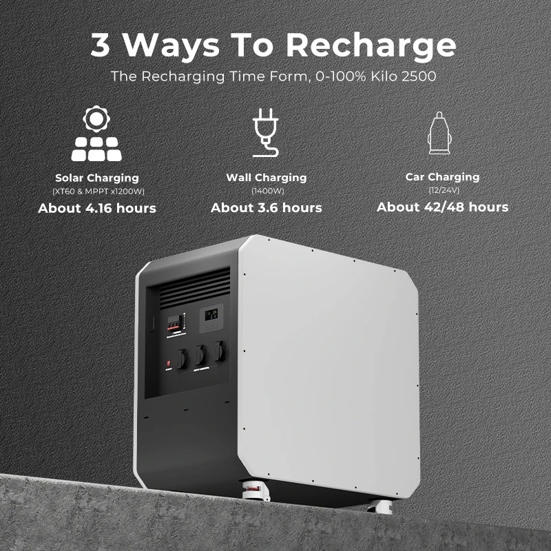 Nieuwe Energieopslag LiFePO4 B - Outdoor Power Station recensie en prijs