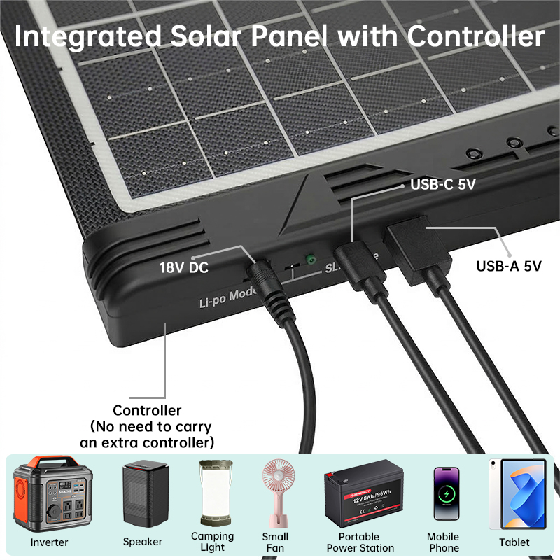 40W 18V opvouwbaar zonnepaneel - Outdoor Power Port recensie en prijs