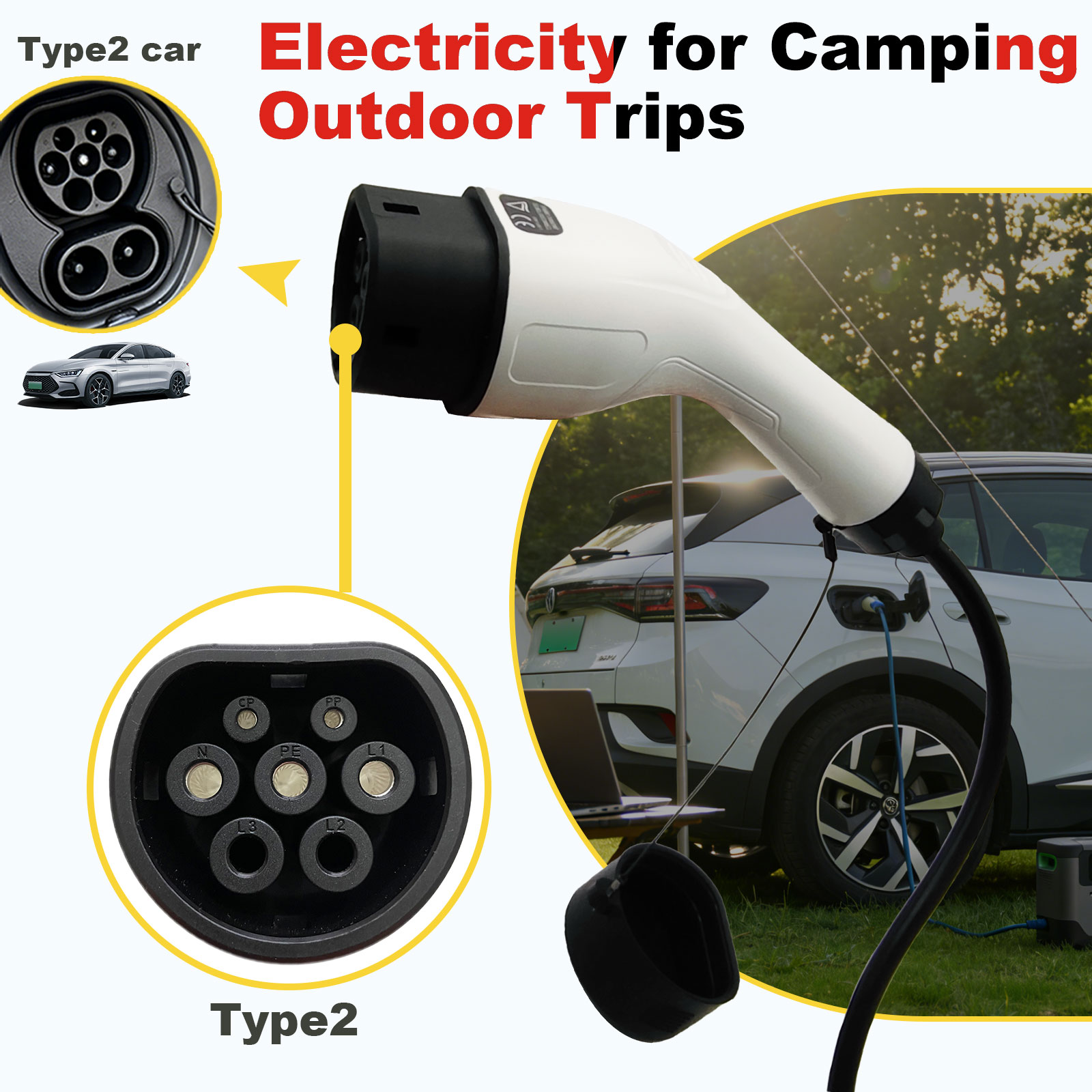 Type2 V2L-ontladingsadapter 16 - Outdoor Power Port recensie en prijs