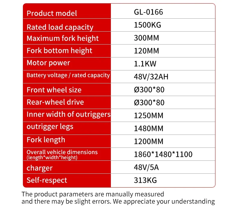 1500 kg elektrische vorkheftru - Outdoor Power Pallet Jack recensie en prijs