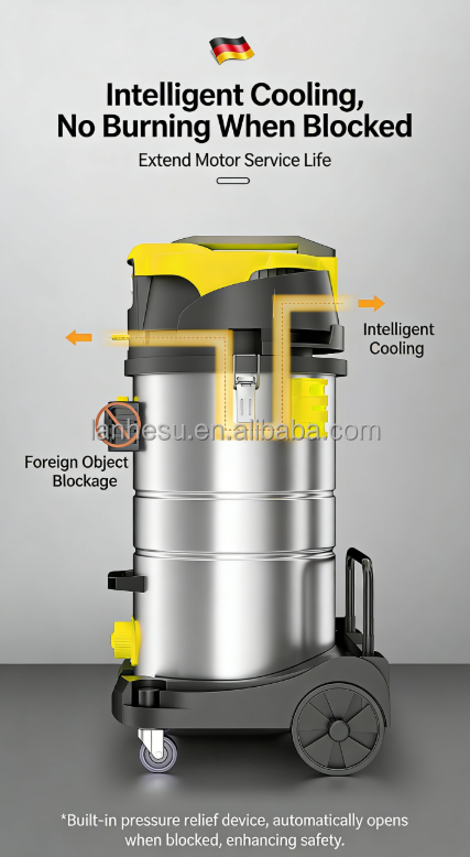 6300W Dubbele Motor Autostofzu - Wet Dry Vacuum Shop recensie en prijs