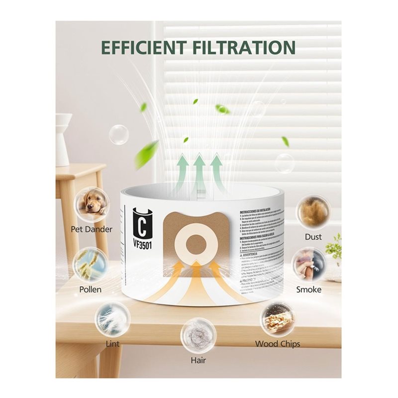B80B 20-pack 23738 VF3501 stof - Wet Dry Vacuum Shop recensie en prijs