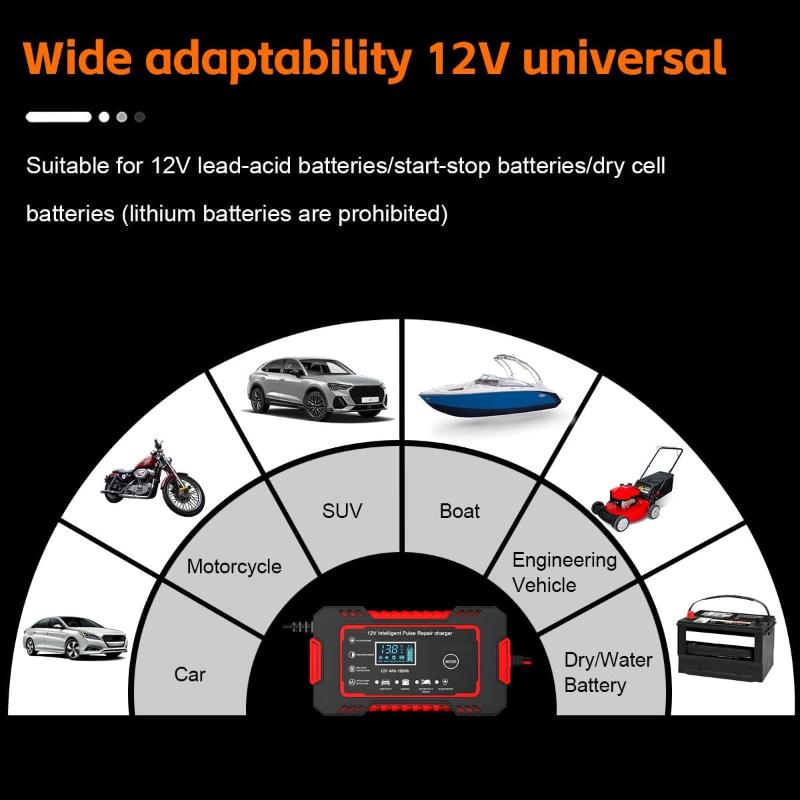 @*Noodstroom-autobatterijlader - Outdoor Power Pack recensie en prijs