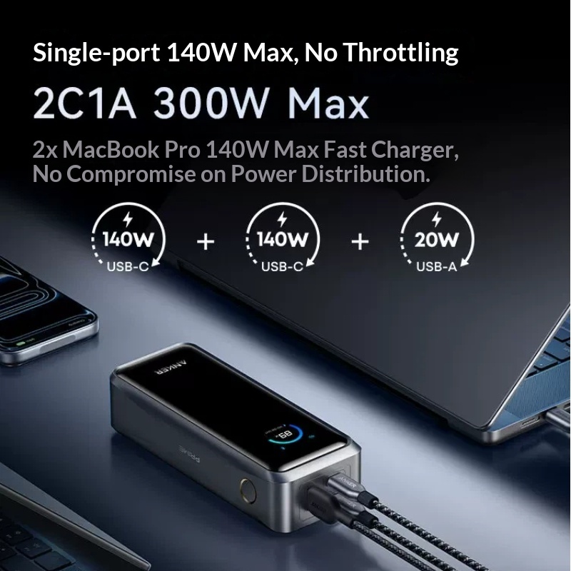 Anker A110A Prime Draagbare Po - Outdoor Usb Power Outlet recensie en prijs